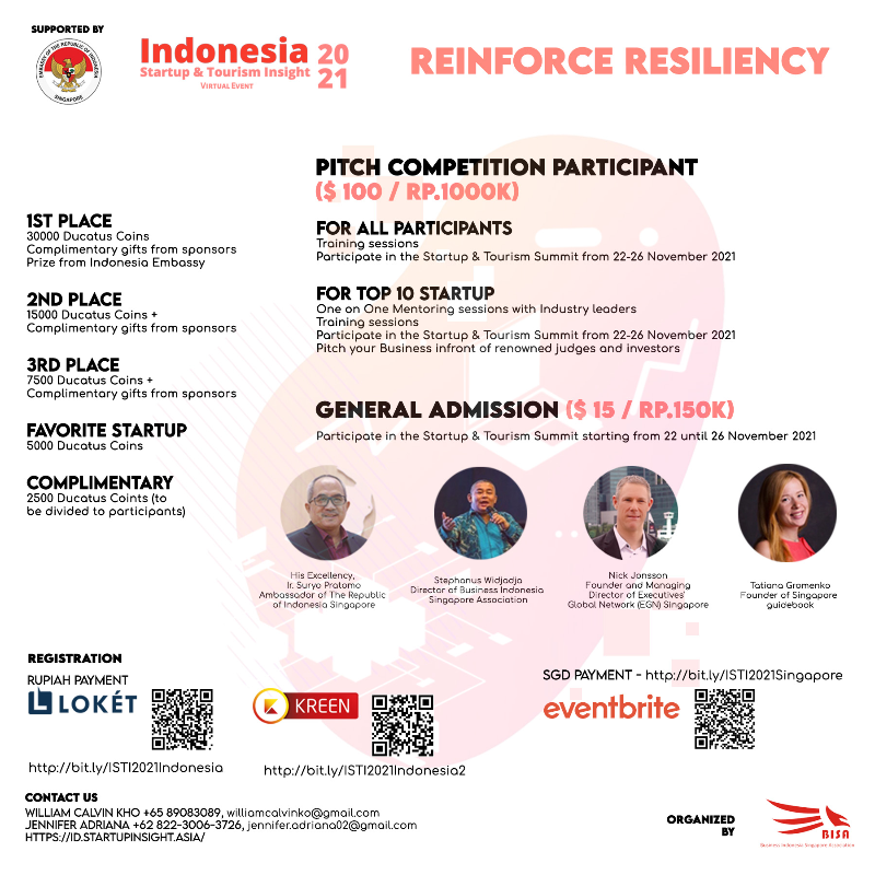 Tiket